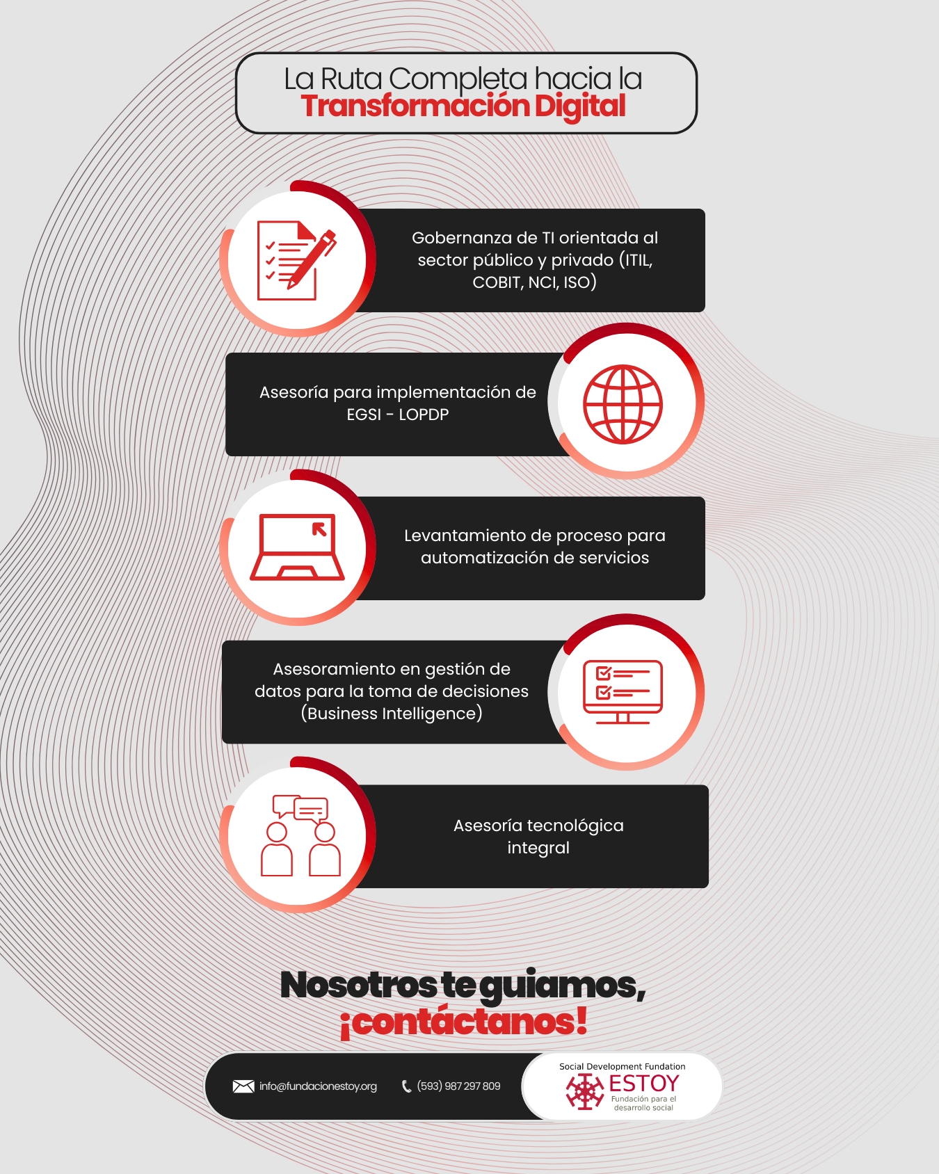 Infografía Asesoría Tecnológica